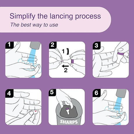 Image of DropSafe Acti-Lance Lite 28G x 1.5 mm Safety Lancet – Push Button Activation