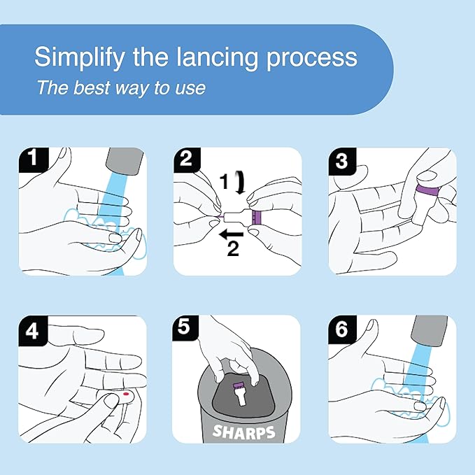 Image of DropSafe Acti-Lance Universal 23G x 1.8 mm Safety Lancet – Push Button Activation