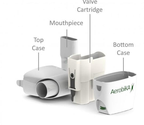 Image of Aerobika OPEP Oscillating Positive Expiratory Pressure Therapy System