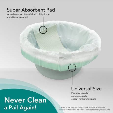 Image of Carebag Commode Liners with Super Absorbent Pad, 20 Count