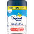 Image of Gerber Good Start GentlePro Powder, 32 oz.