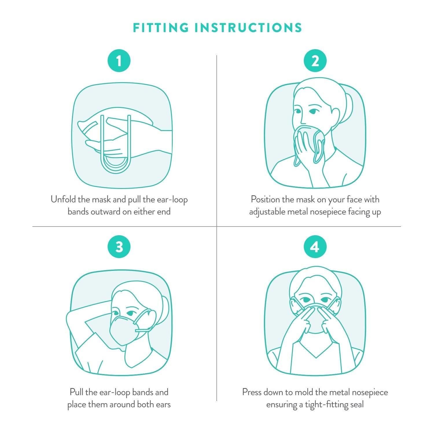 Image of KN95 CDC APPROVED Particulate Respirator Surgical Masks