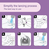 Image of DropSafe Acti-Lance Lite 28G x 1.5 mm Safety Lancet – Push Button Activation