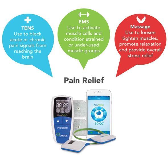 AccuRelief Complete 3-in-1 TENS Unit, EMS, Massager Device - Pain Relief  Electric Muscle Stimulator with 4 Electrodes for Neck, Back, and Full Body