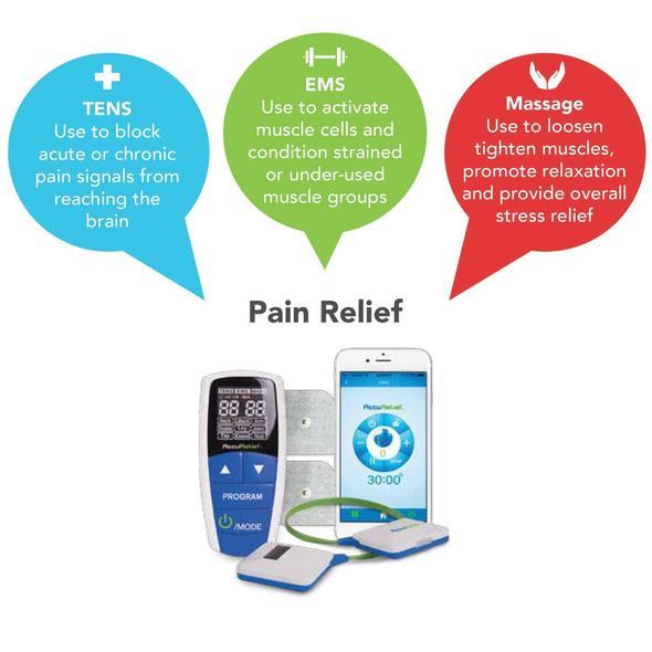 AccuRelief Wireless Tens Supply Kit