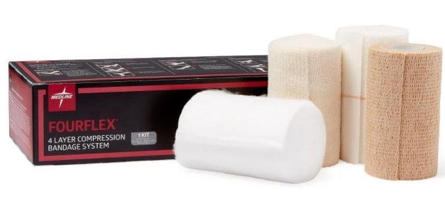 Image of Fourflex Multi-Layer Compression Bandage System