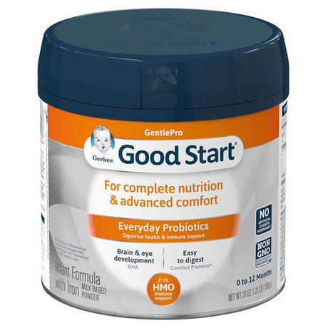 Image of Nestle Gerber® Good Start® GentlePro Infant Formula Powder, 20 oz
