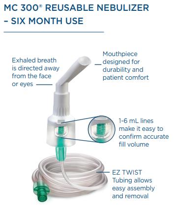 Image of Ombra® Compressor Kit With MC 300® Reusable Nebulizer