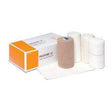 Image of Profore Multi-Layer High Compression Bandaging System