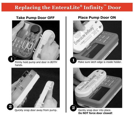 Image of Replacement Door for EnteraLite Infinity Pump